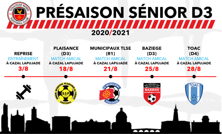 La présaison des séniors D3